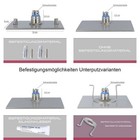 Bild 15 von 20