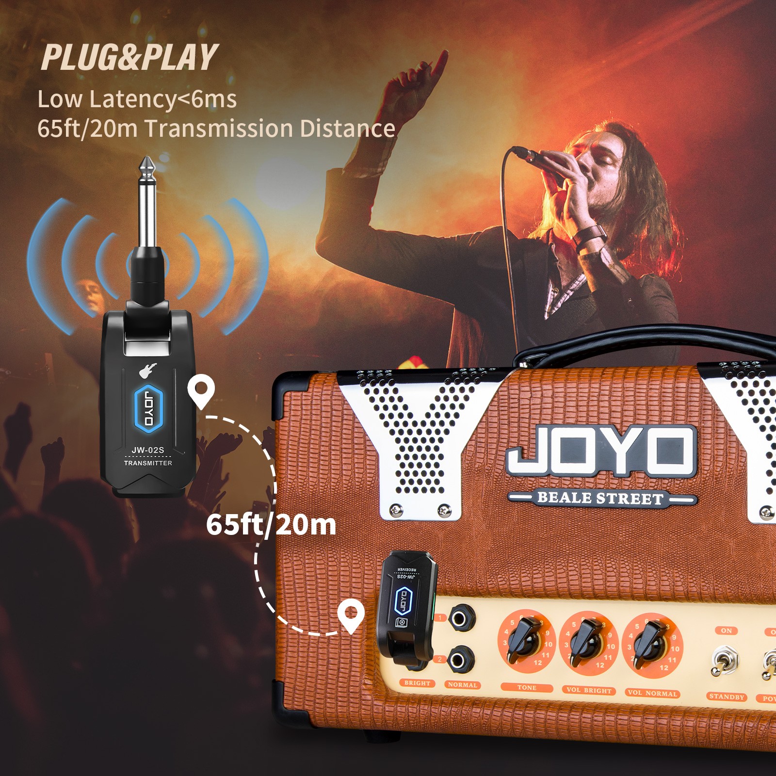 JOYO 5.8GHz Wireless Guitar System Transmitter Receiver 4 Channels Rechargeable