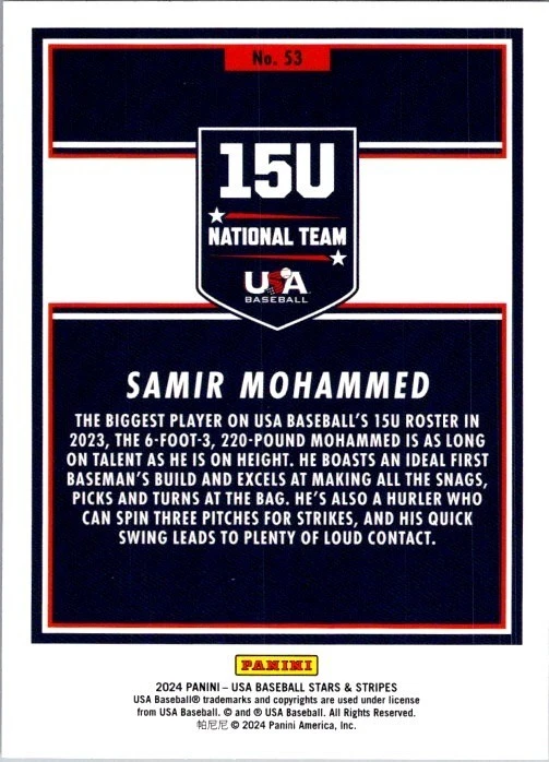 Lot of 20 2024 Panini Stars and Stripes - Samir Mohammed #53 (RC) - Image 2 of 2
