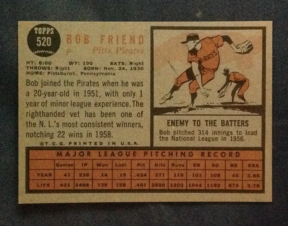 1962 Topps Elige una tarjeta Completa tu conjunto EX-MT-NM #149-587 Muchos números altos AA Foto 4 de 4