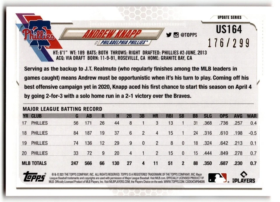 Andrew Knapp 2021 Topps Update Orange Foilboard /299 #US164 Philadelphia - Image 2 of 2