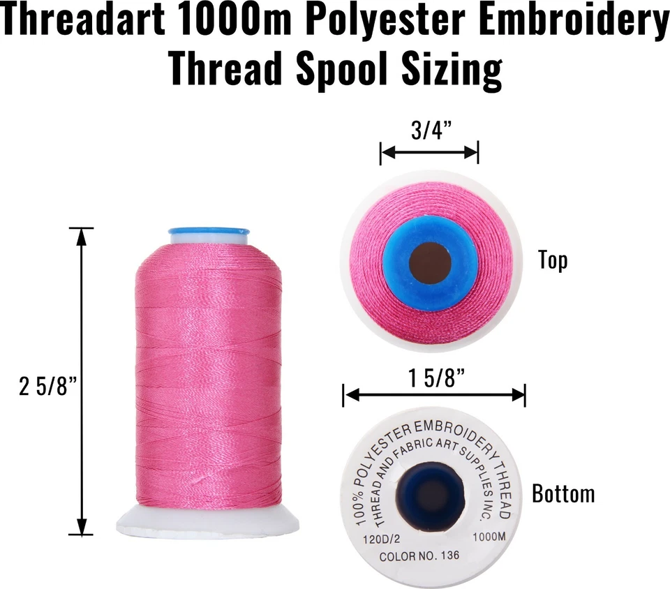 20 CONE POLYESTER EMBROIDERY MACHINE THREAD SETS - 1000M CONES 40WT 11 DIFF SETS - Image 3 of 4