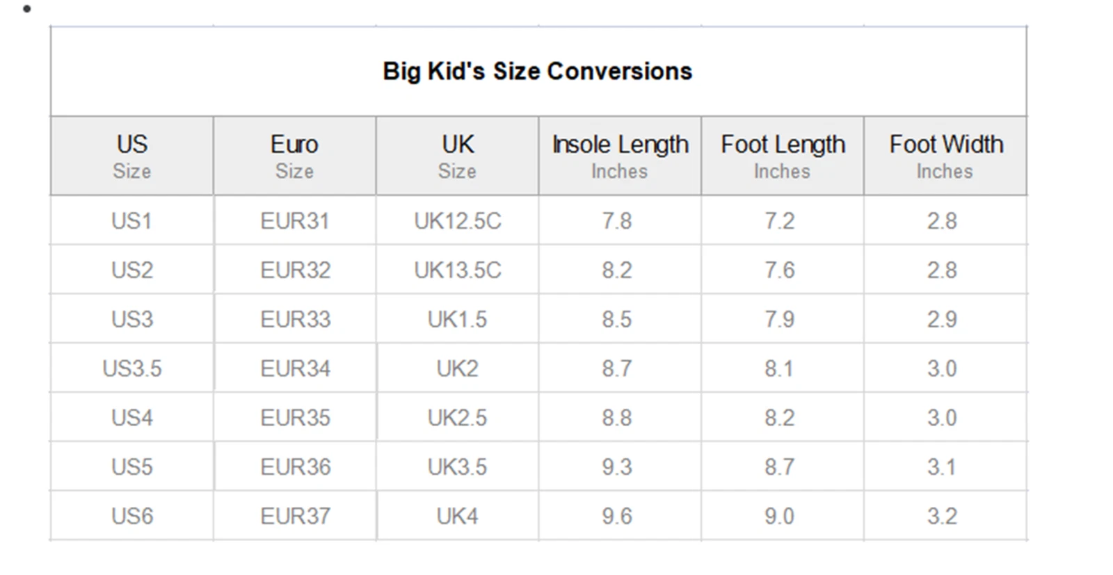 Ursula High Top Shoes Sneakers