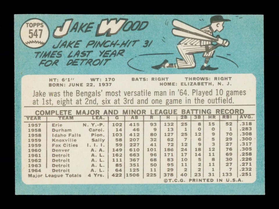 1965 Topps #547 Jake Wood Detroit Tigers - Image 2 of 2