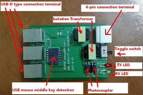 Avrtx R1-2020 Echolink Controller Scheda di interfaccia vocale Scheda audio USB Manuale utente