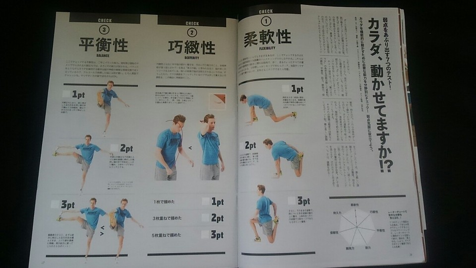 Tarzan Handsome Declaration: Move Your Body, Functional Training to ...