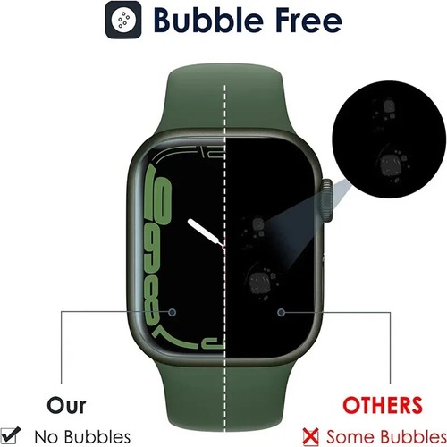 Folia ochronna do Apple Watch Hydrożelowa przezroczysta bez pęcherzyków zestaw 5 szt. wszystkie rozmiary - Zdjęcie 3 z 6