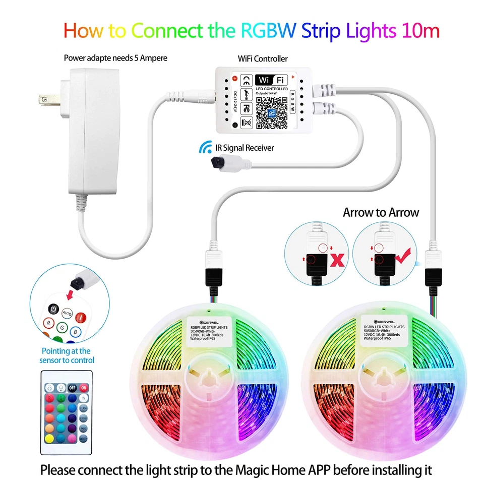 Smart WiFi RGBW LED Controller 2-Output 5 Pin with 24-Key Remote,Compatible w... - Image 4 of 4