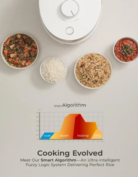 Arrocera de doble presión blanca CUCKOO CRP-ST0609FW con olla interior antiadherente Foto 4 de 4