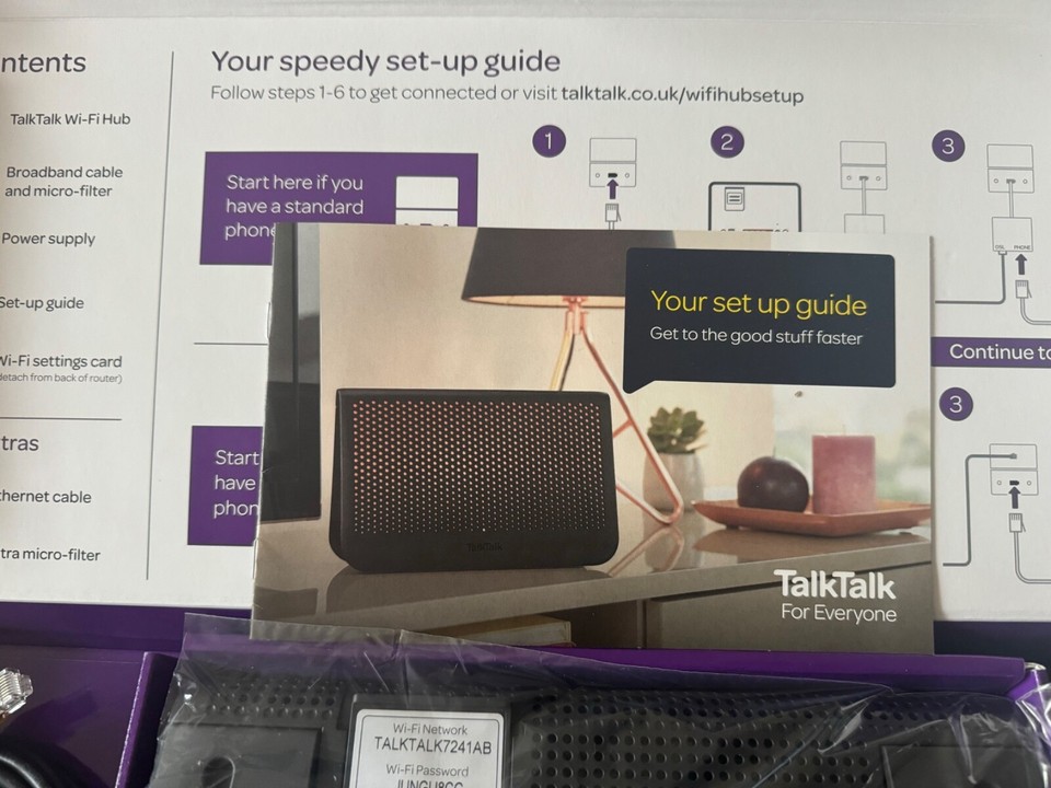TalkTalk Fibre Router & WiFi Hub Dual-Band Wi-FI Fibre/ADSL2 | eBay UK