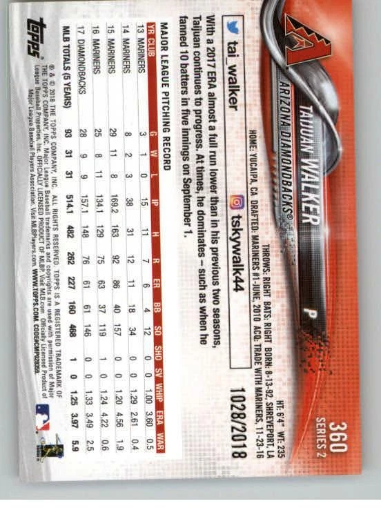 2018 Topps #360 Taijuan Walker (ref 129969) - Image 2 of 2
