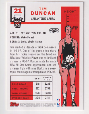 2007-08 TOPPS FINEST - TIM DUNCAN - RED REFRACTOR SPURS HOF  2007-08 TOPPS FINEST - TIM DUNCAN - RED REFRACTOR SPURS HOF display picture 1