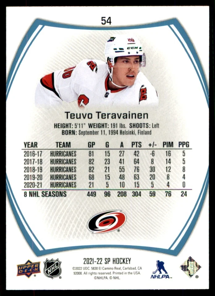 2021-22 SP Hockey Teuvo Teravainen #54 - Image 2 of 2