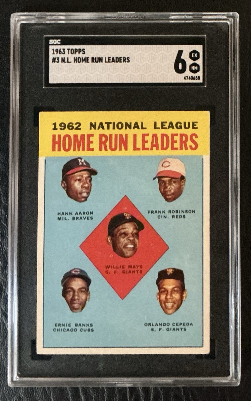 1962 National League Home Run Leaders #3 (Baseball Cards 1963 Topps) — is it worth grading?