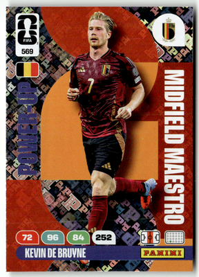 Panini FIFA World Cup Adrenalyn 2026 569 Kevin de Bruyne Midfield