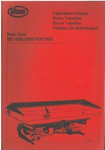 Vicon Fertilizer Spreading Charts