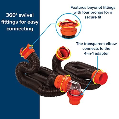 Camco RhinoFLEX 20’ Camper/RV Sewer Hose Kit 20ft (39742) eBay