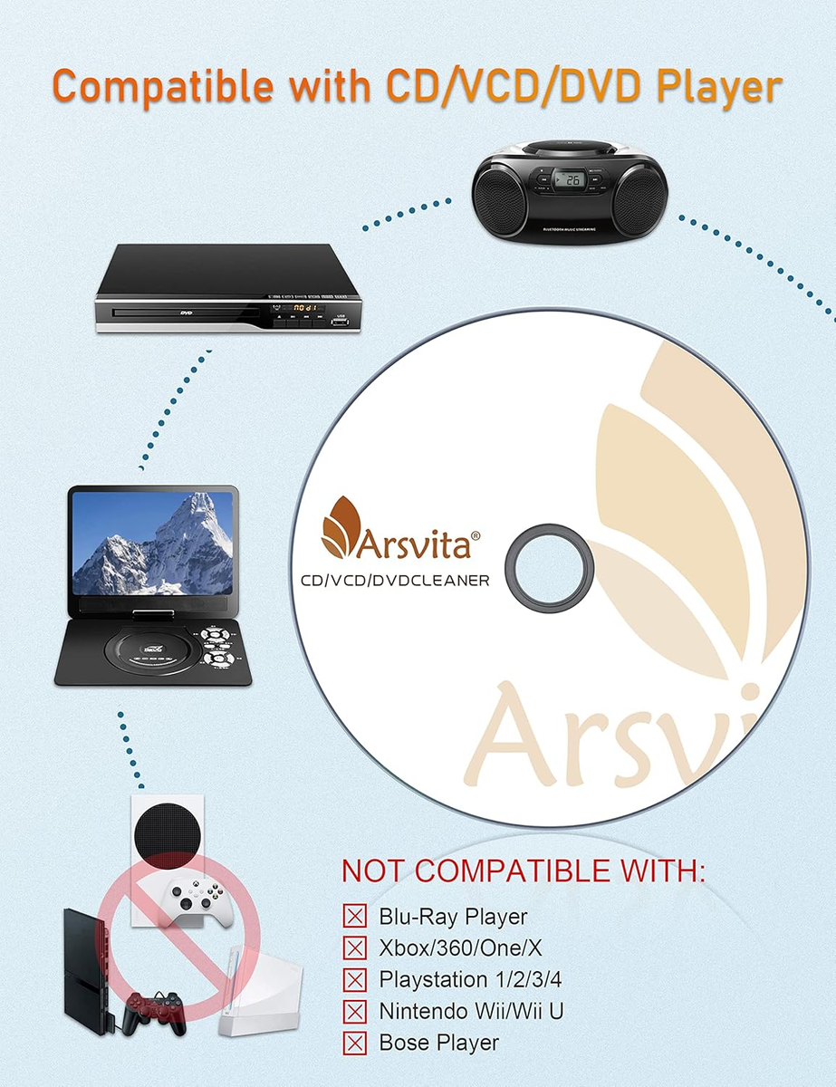 Arsvita Laser Lens Cleaner Disc Cleaning Set for CD/VCD/DVD Player