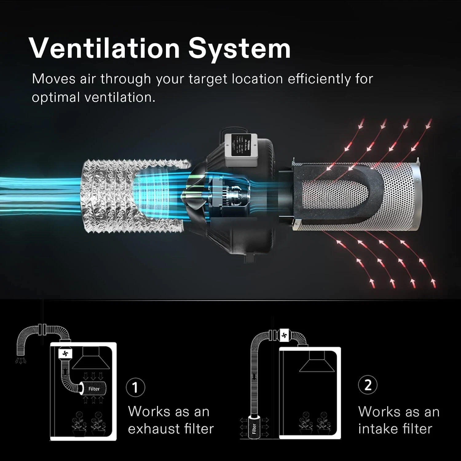 VIVOSUN Air Filtration Kit - Thumbnail 3