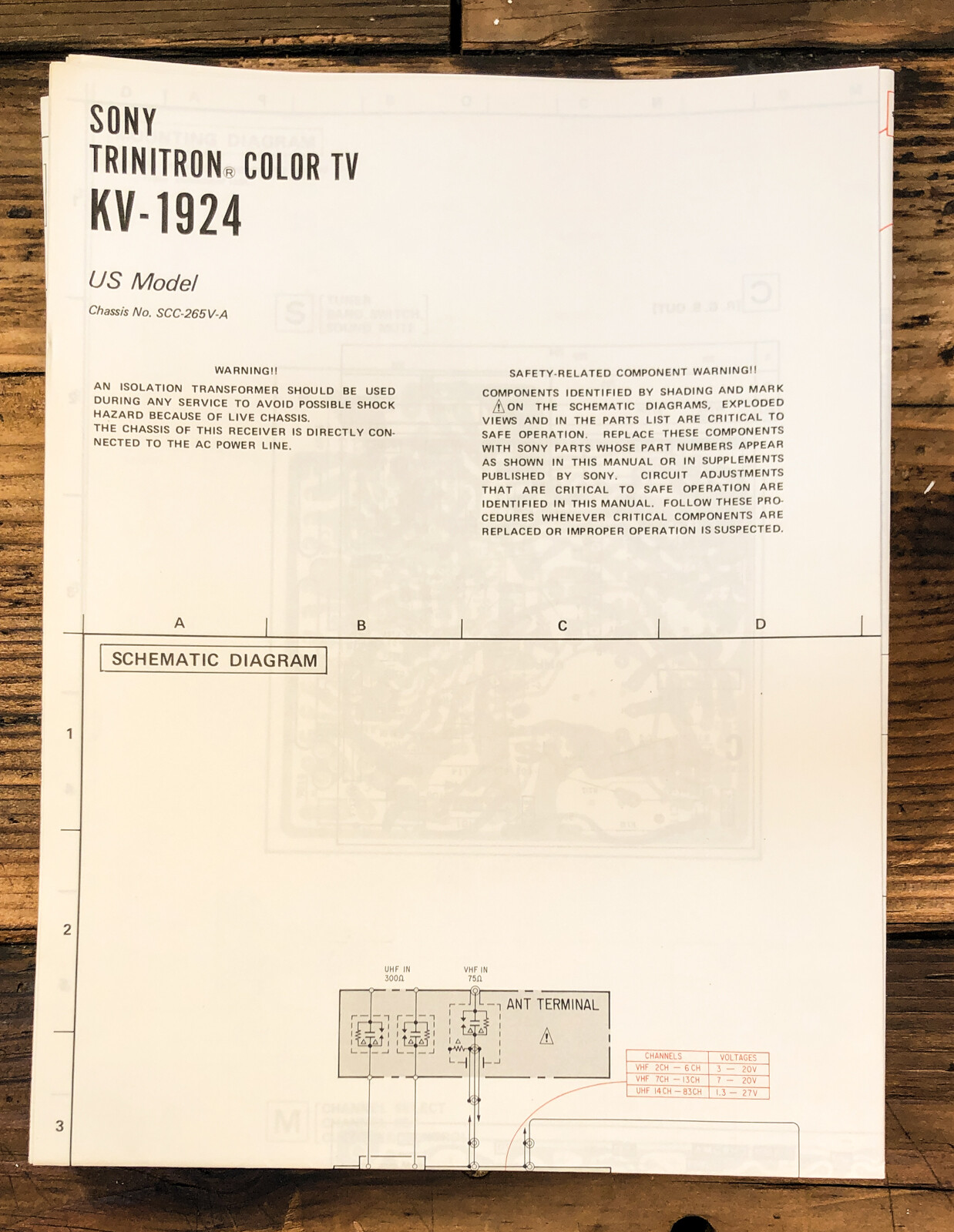Sony KV-1924 TV  Fold Out Schematic *Original*