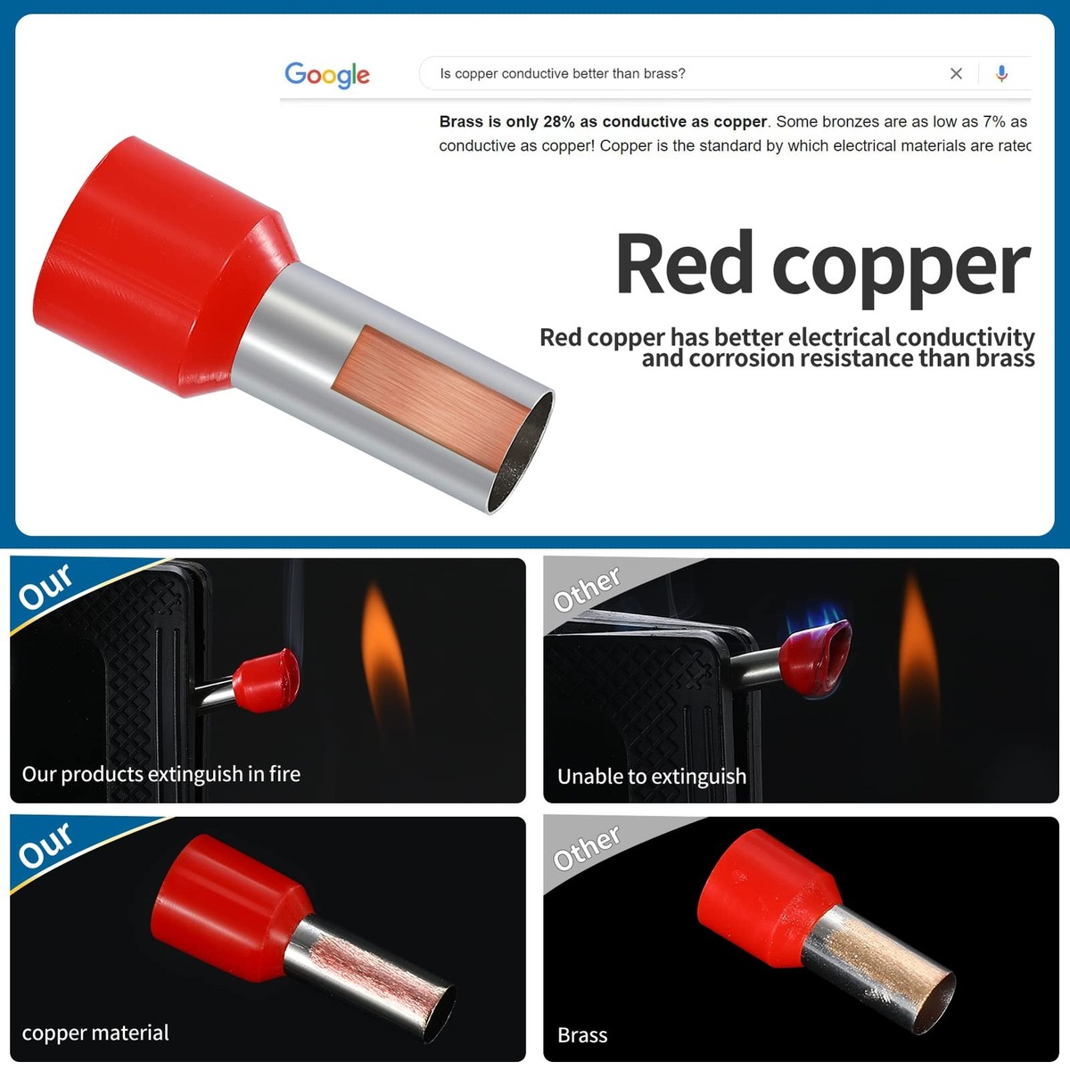 Kit Of 400 Crimp Terminals, Insulated Ferrules. 5 Assorted Colors