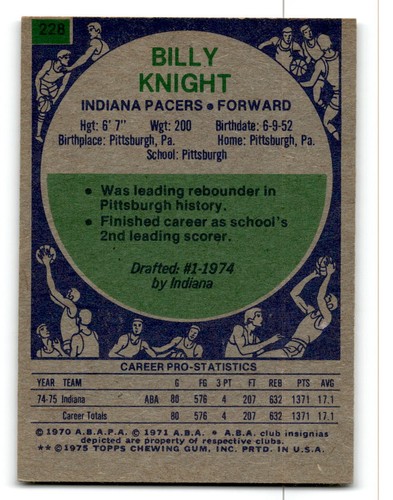 1975-76 Topps Basketball Poor to Good You Choose, Complete Your Set #1-330 - Bild 317 von 459