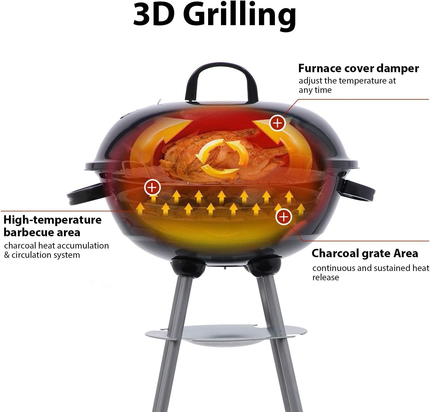 Portable 18" Charcoal BBQ Grill with Waterproof Cover