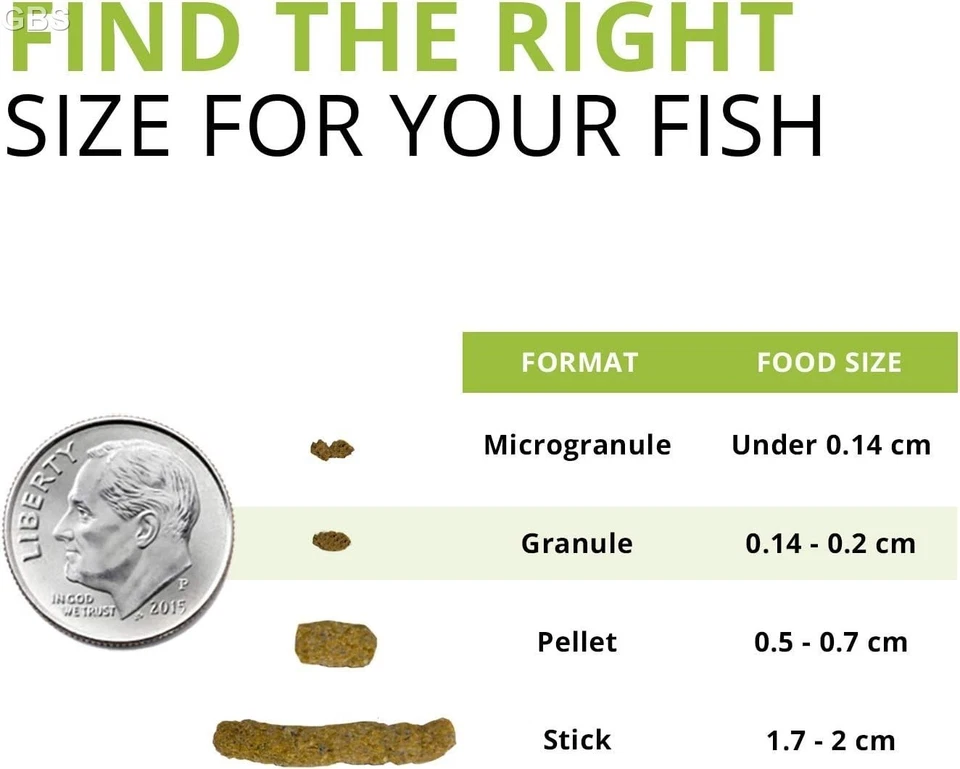 Fluval Bug Bites Granules Small-Medium Bottom Feeders 1.60 Oz (Pack of 1) ... - Image 3 of 4