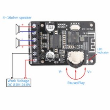NEW 12V 24V 10W 15W 20W Stereo Bluetooth Receiver Module Power Amplifier Board