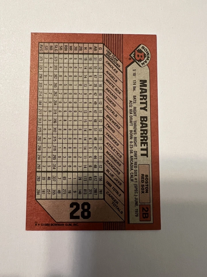 1989 Bowman #28 MARTY BARRETT, Boston Red Sox - Image 2 of 2