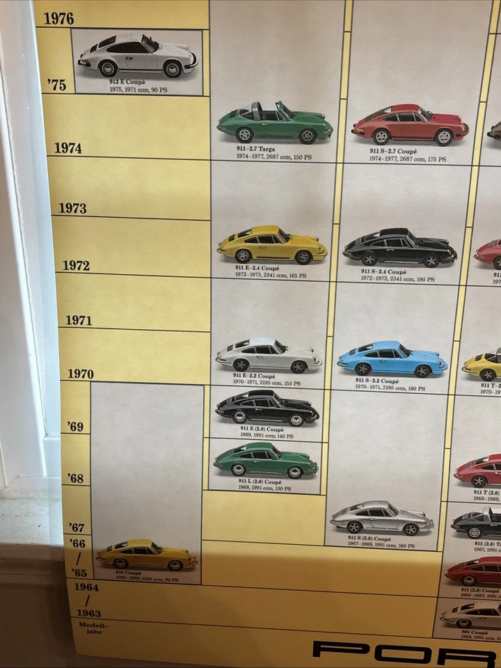 Póster de colección raro Der Stambaum Des Porsche 911 1963-83 gran pieza Foto 3 de 4
