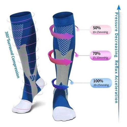 Compression Socks Nursing Stockings Medical Anti Fatigue Unisex 1-3 Pair Running - Picture 5 of 25