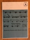 Mercedes Benz Production Program of the Daimler-Benz Fold Out Poster 1969 — photo 2
