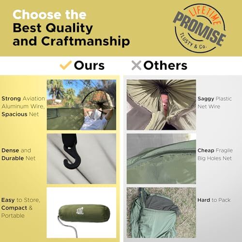 Camping Hammock -Portable Hammock w/Spacious Net & Tree 106" x 55” Black - Picture 3 of 7