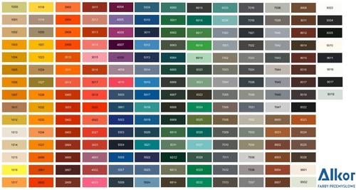 Solid Paint 102 Farbe Grundierung für Metall Zaun und Tor Rostschutz 1 L - RAL - Bild 2 von 6