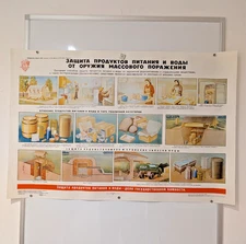 ☢️ CIVIL DEFENSE *BIG* POSTERS - Chernobyl - Cold War - Original SU Ukraine 1987