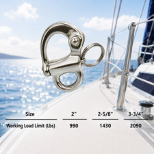 Marine Grade 316 Stainless Steel Fixed Snap Shackle 2" to 3-3/4"