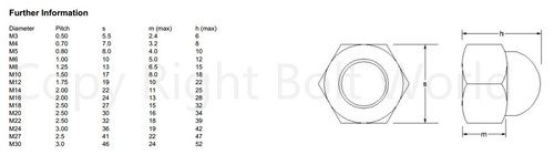 A2 STAINLESS STEEL FULL, WING, DOME, FLANGE NYLOC, SHEAR NUTS STUD HEX CONNECTOR - Picture 8 of 11