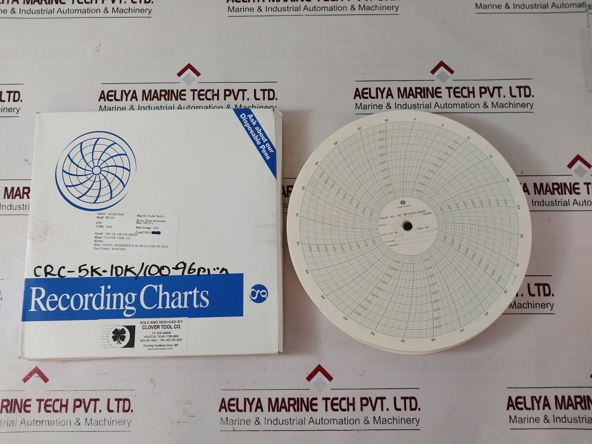 Graphic Controls MC MP-5000-10000-96MIN Recording Charts Set[1set