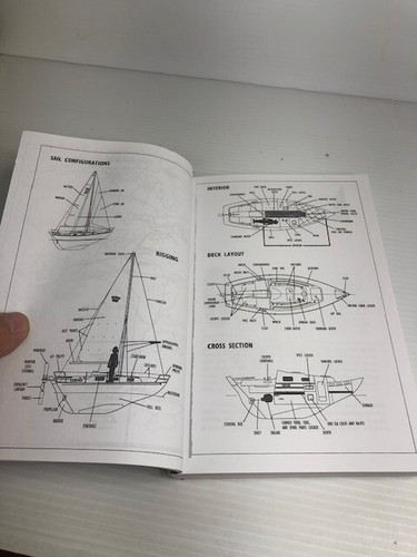 Maiden Voyage by Tania Aebi Youngest Woman to Navigate the Globe Alone - Imagen 7 de 12