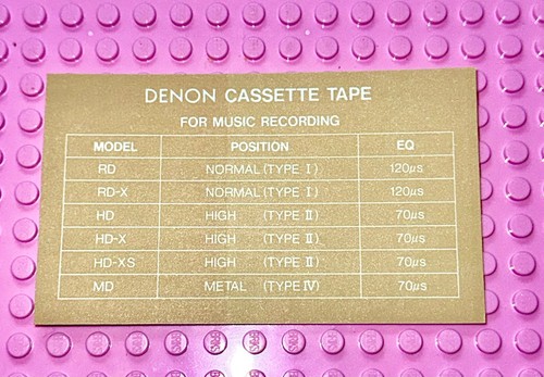 CINTA DE CASETE EN BLANCO DENON RD-X 80 TIPO I (1) (USADA) - Imagen 5 de 7