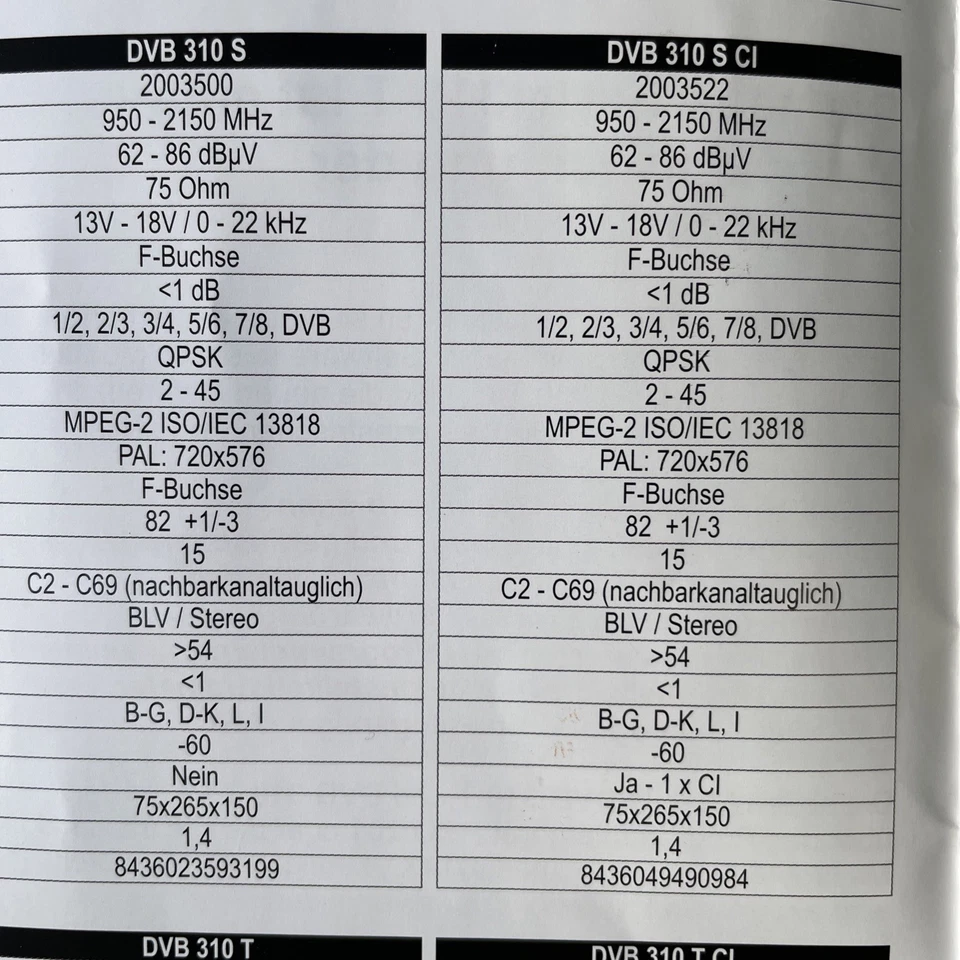 Professionelle Kopfstelle Serie 310 FTE Maximal  - Bild 4 von 4