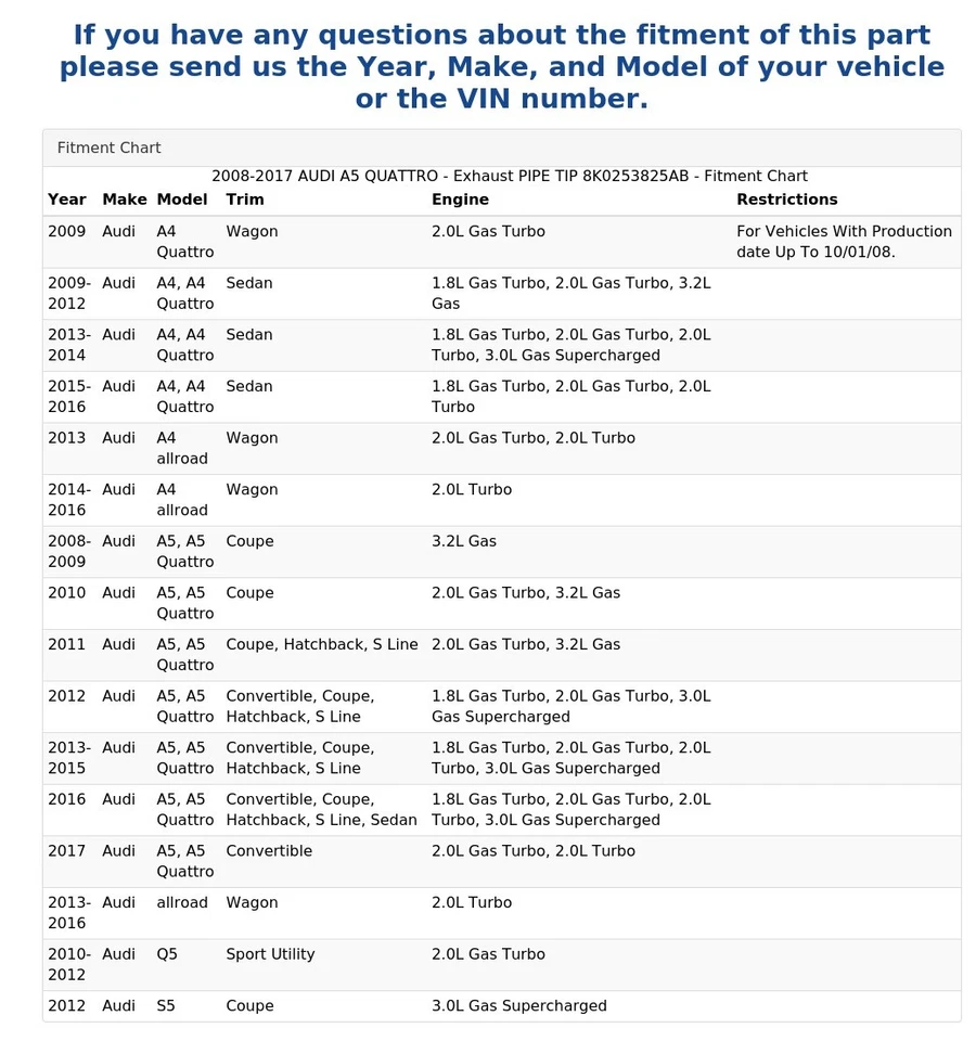 AUDI A5 QUATTRO 2008-2017 - Punta de tubo de escape 8K0253825AB Foto 4 de 4