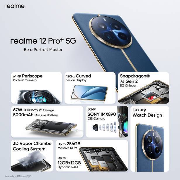 realme 12 pro+ 12GB 256GB サブマリンブルー Realme 12 Pro 5G, Dual SIM, 256GB+12GB RAM, Submarine Blue