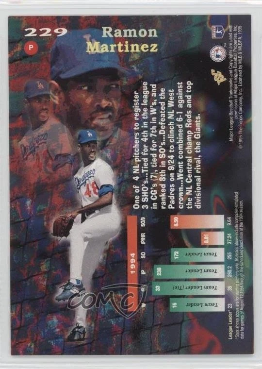 1995 Topps Stadium Club Virtual Reality Members Only Ramon Martinez #229 - Image 2 of 2
