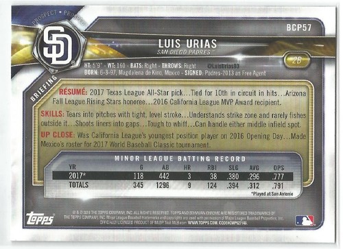 Luis Urias San Diego Padres 2018 Bowman Baseball Chrome Prospects Card - Picture 3 of 3