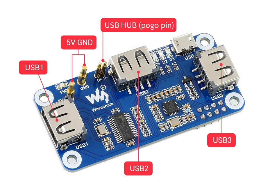 Waveshare PoE Ethernet / USB HUB BOX for Raspberry Pi Zero 3xUSB 2.0 802.3af