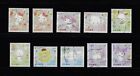 Japan 2024 Hello Kitty San Rio Characters 110Y Complete Used Set Ul12