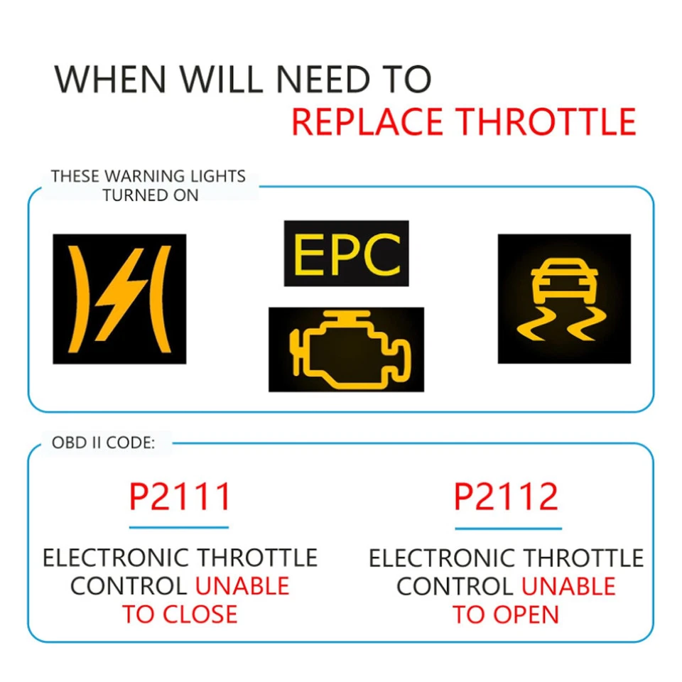 Nuevo cuerpo de acelerador electrónico con actuador para Toyota Camry Sienna Solara 2003-2006 Foto 4 de 4