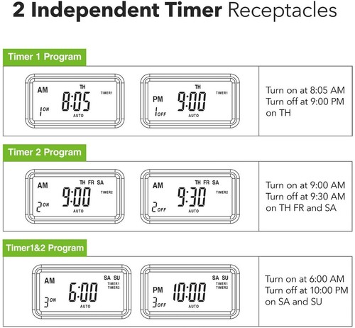 BN-LINK 7 Day Heavy Duty Digital Programmable Dual Outlet Timer - 2 - Picture 5 of 7